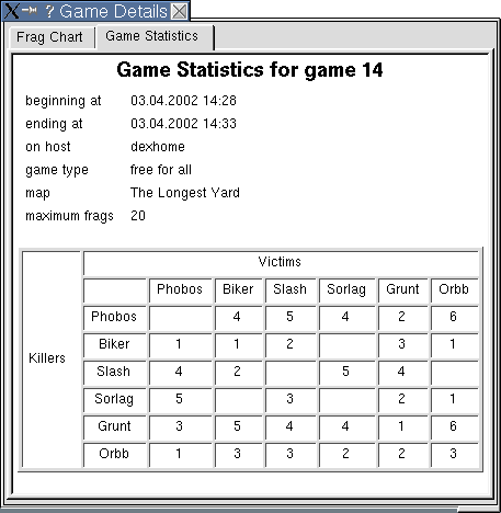 img_game_statistics